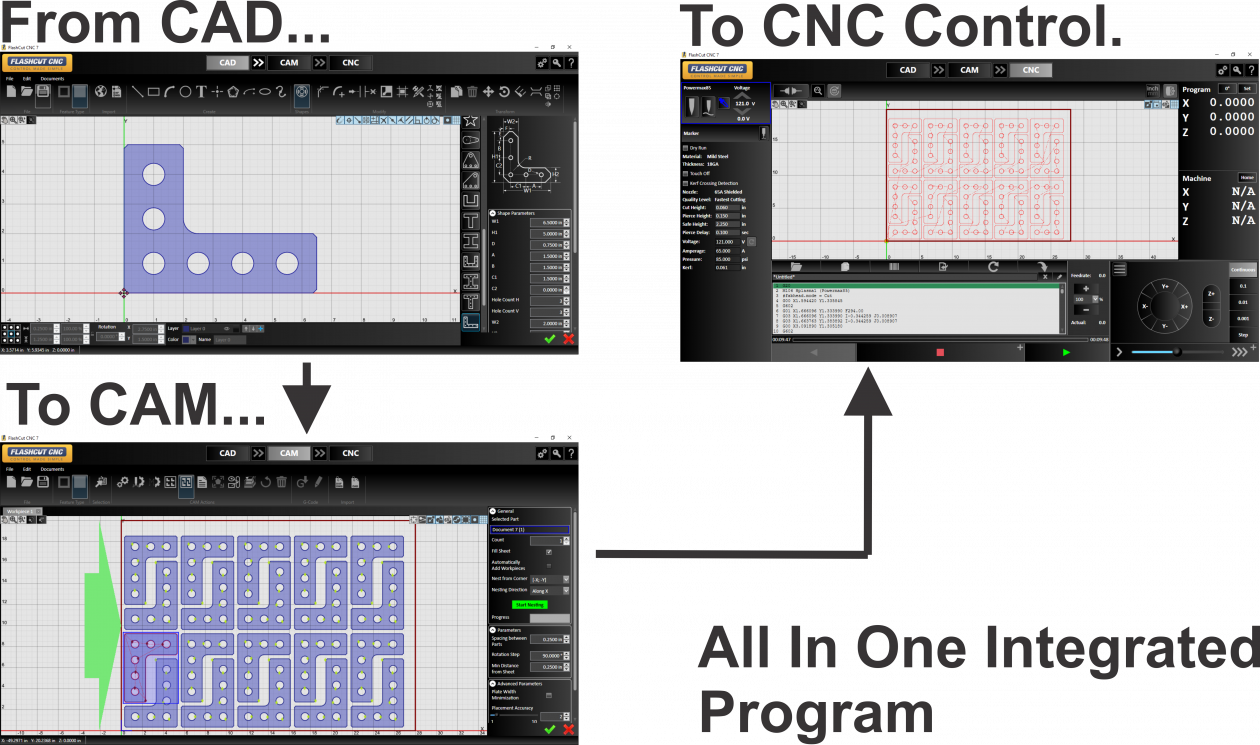 Download Demo Version Now (4.5.24) | FlashCut CNC